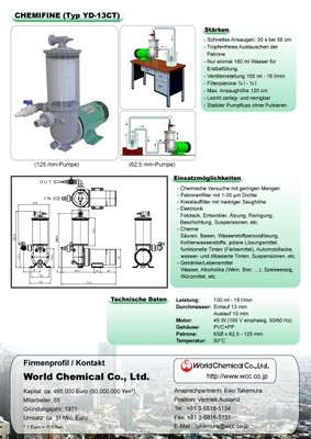 WorldChemical2